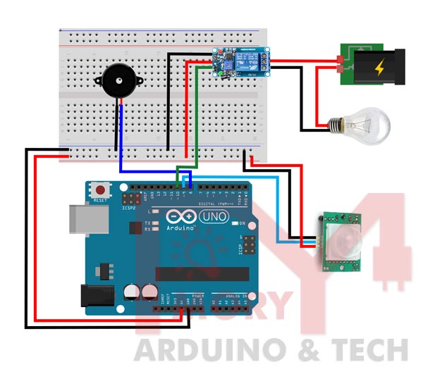 How HC-SR501 PIR Sensor Works & How To Interface It With Arduino