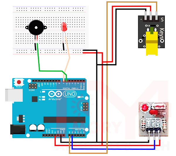 The Arduino Controlled Laser Security System - Make